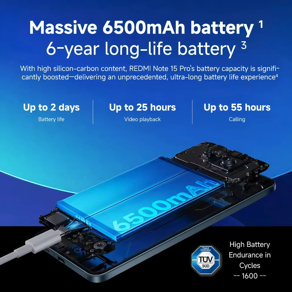 Xiaomi Redmi Note 15 Pro 4G 8GB 256GB